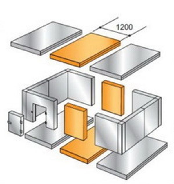 Стойка для панелей 2300х100x100