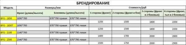 Морозильный ларь-бонета BFG 2500 Bonvini