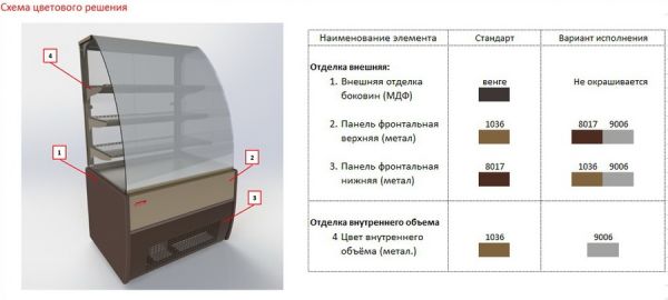 Кондитерская витрина Ариада Жасмин Лайт ВС25RK-900